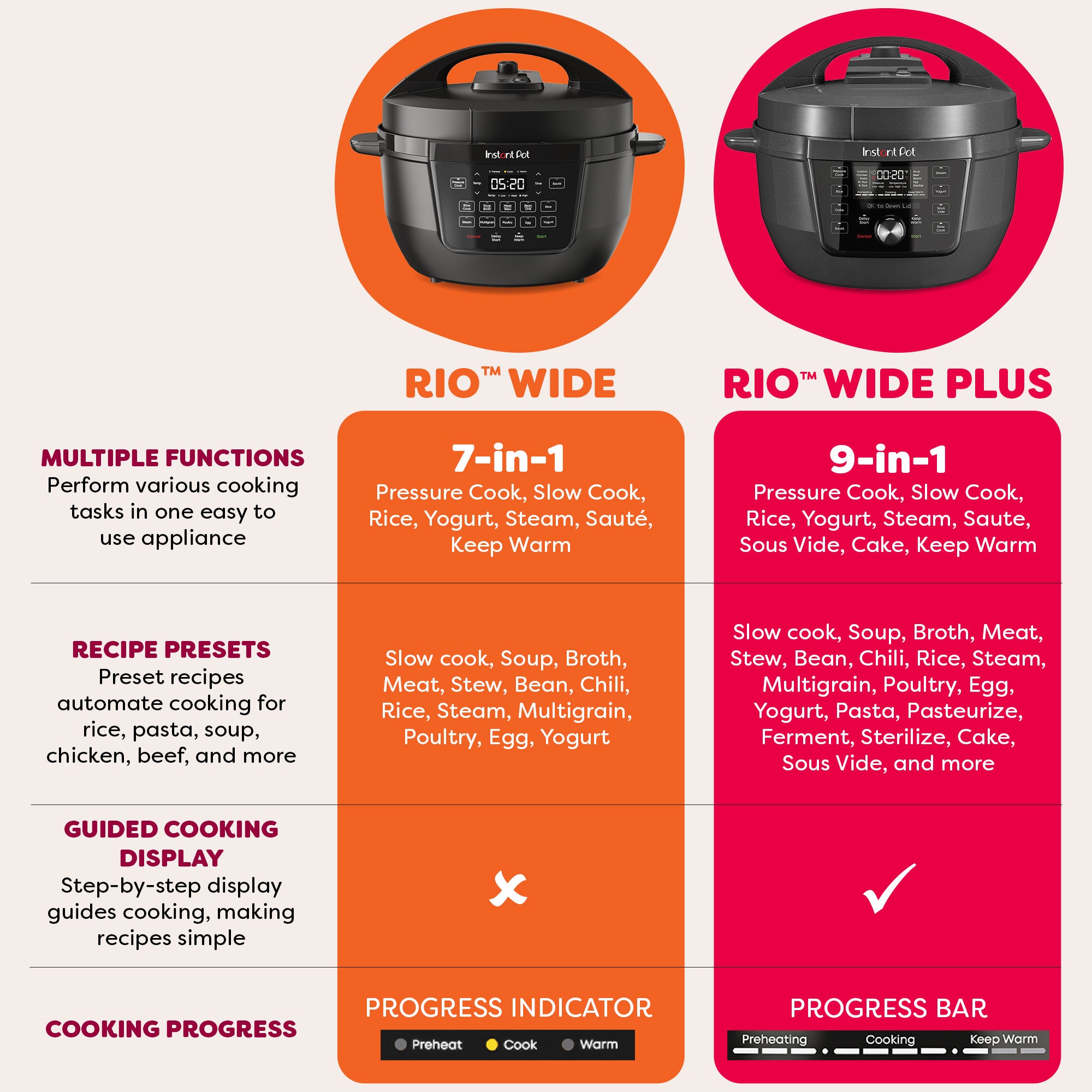 113-1066-01_RIOWideBase_7.5QT_ProductComparison_06_ATF.jpg