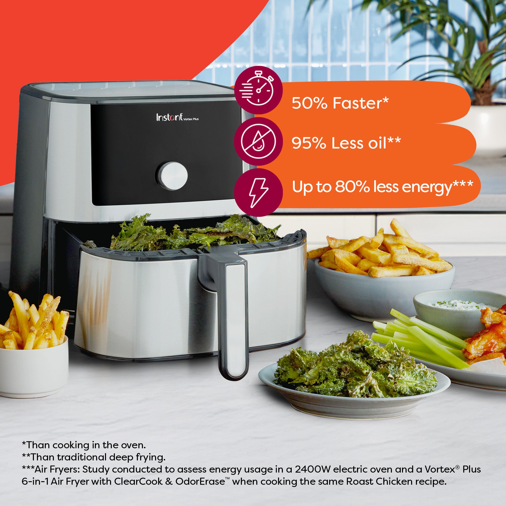 140-3079-01_Vortex_Plus_4QT_ProductFeatures_04_ATF.jpg